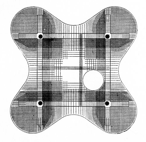 ARISTON planta 3