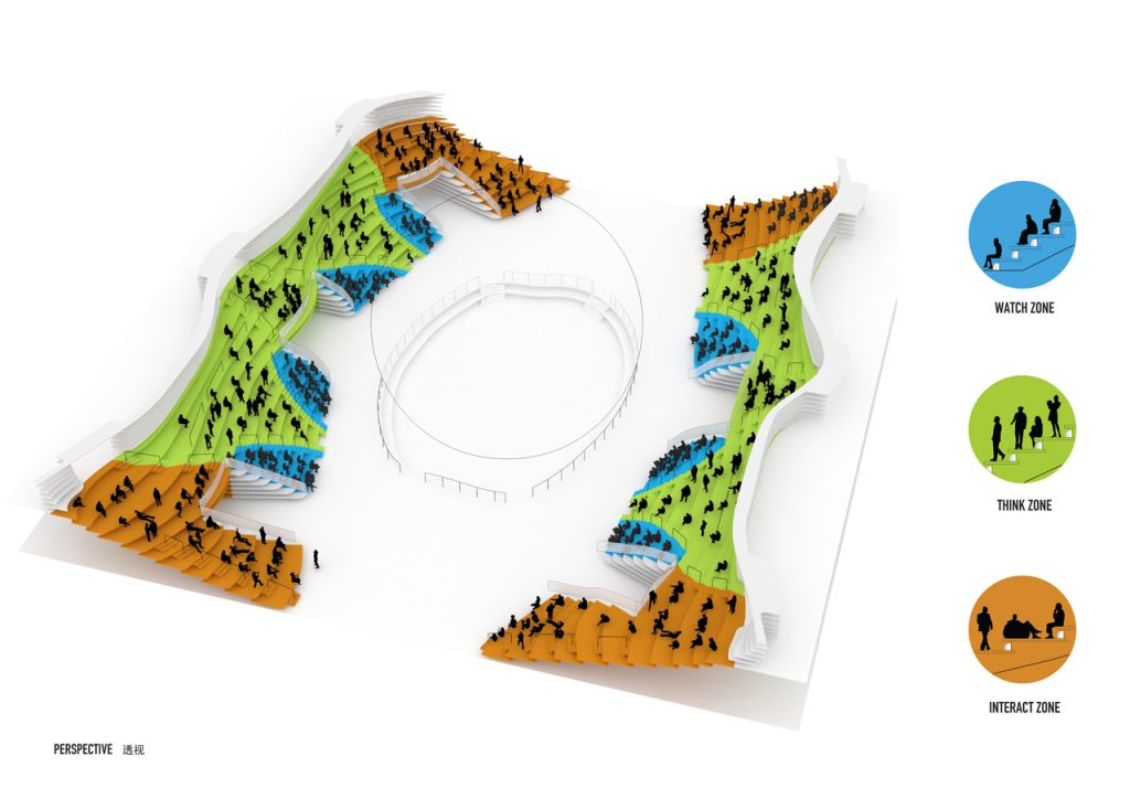 tianjinlibrary zonas