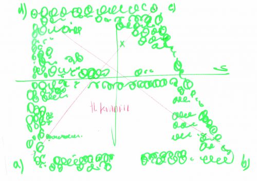 Museo de arte Kimbell – Renzo Piano 004