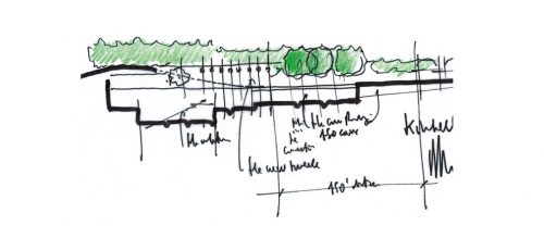 Museo de arte Kimbell – Renzo Piano 005