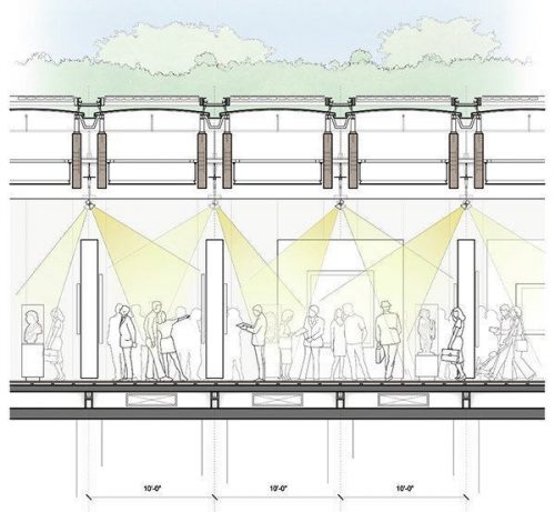 Museo de arte Kimbell – Renzo Piano 021
