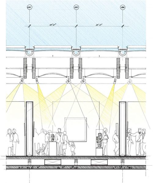 Museo de arte Kimbell – Renzo Piano 022