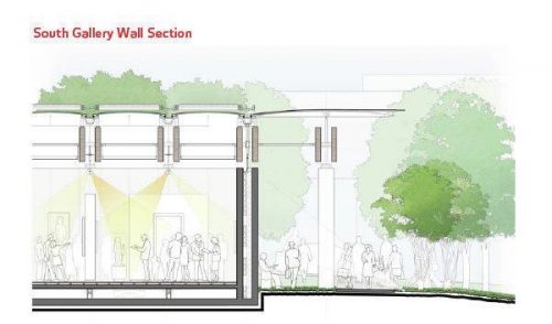 Museo de arte Kimbell – Renzo Piano 023