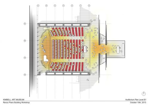 layout plan auditorium