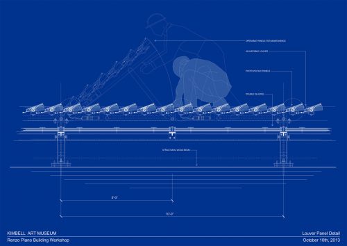 KAM – Louver Panel Detail