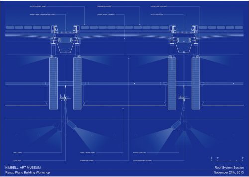 Museo de arte Kimbell – Renzo Piano 030