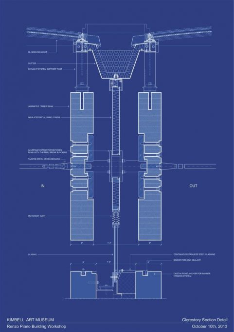 Museo de arte Kimbell – Renzo Piano 032