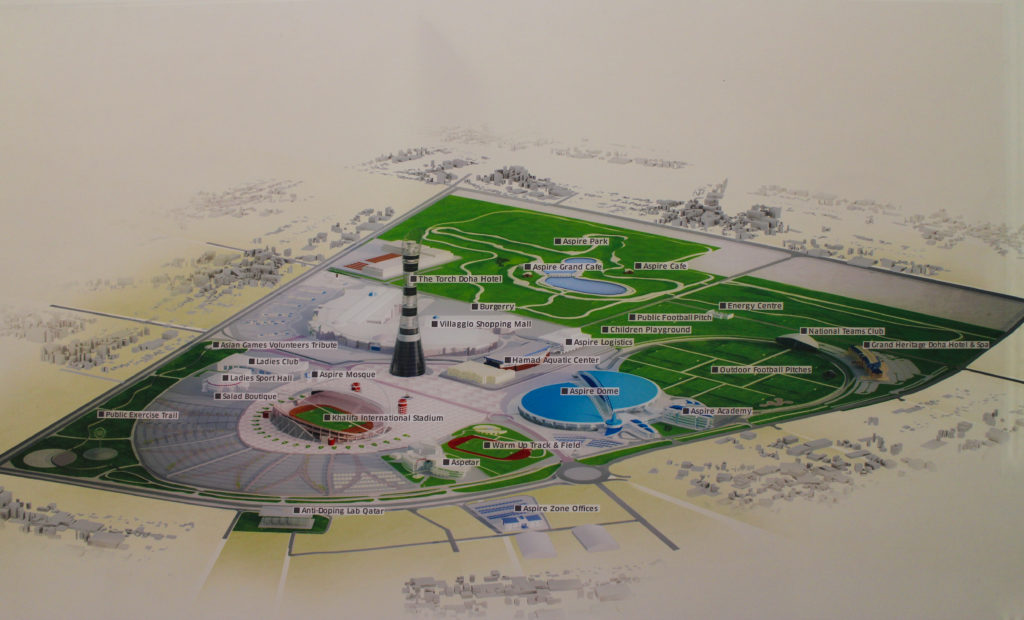 3 – Aspire Zone