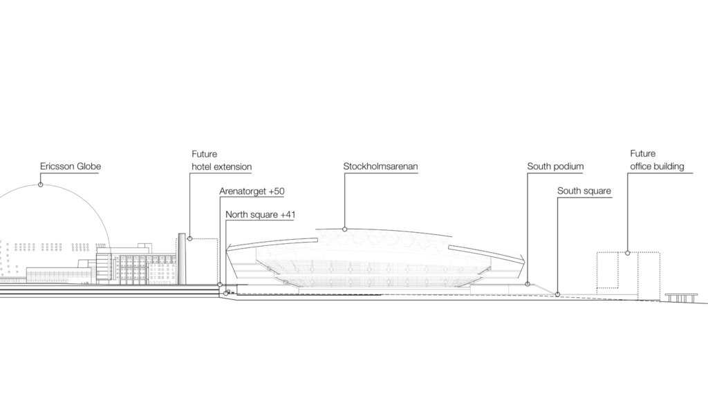 Tele2 Arena alzado