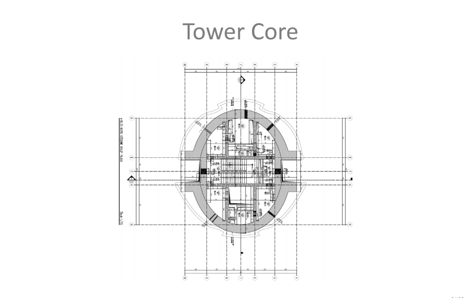 Camlica Tower nucleo
